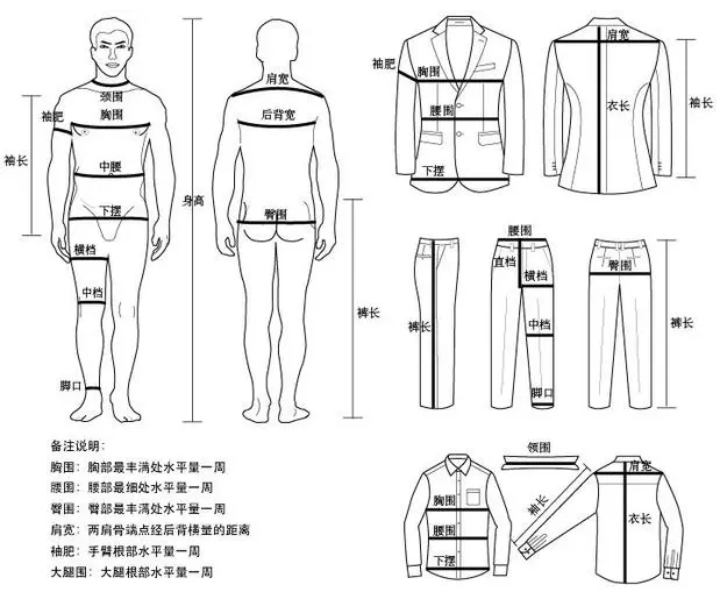 西服定做 西服定做